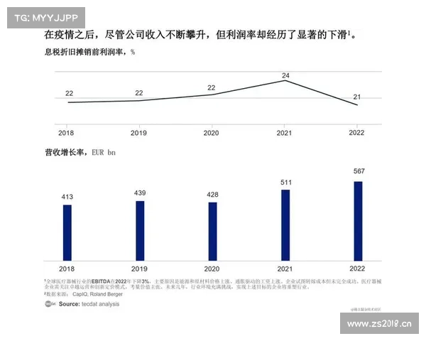 经营性收入突破43亿元背后的商业模式与创新策略全解析
