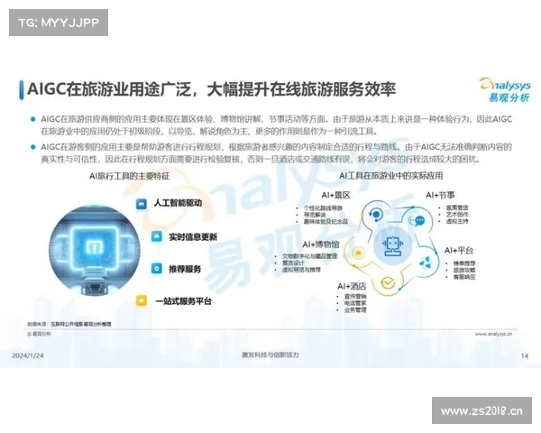 美国MUSE金奖设计项目亮点分析与创新趋势探讨